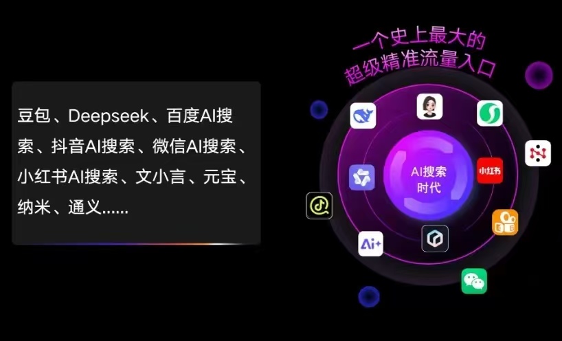 镇安县AI智能推广新玩法，抢占搜索时代免费精准客源